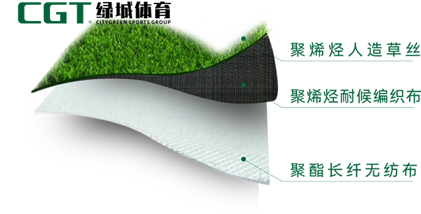 绿城体育环保人造草坪,安全无甲醛