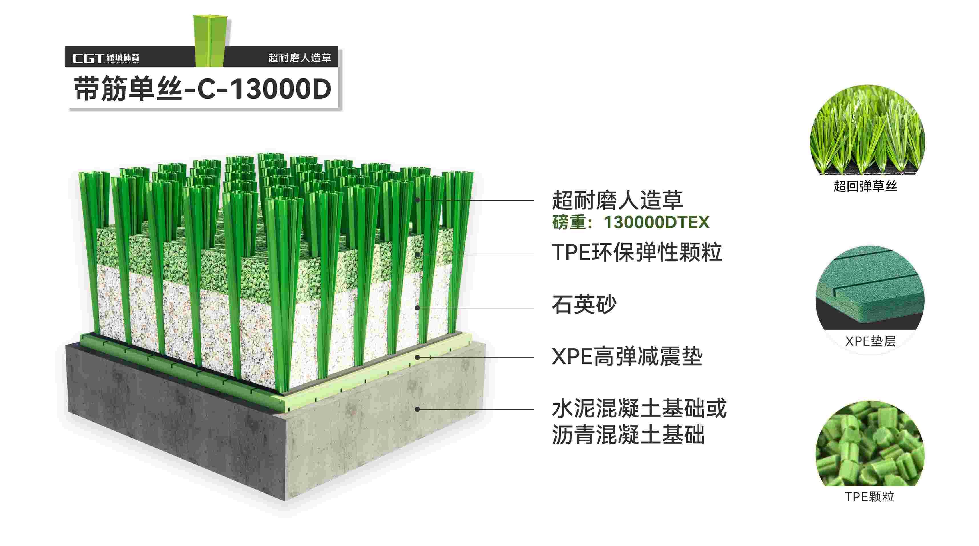 人造草坪系统选用推荐